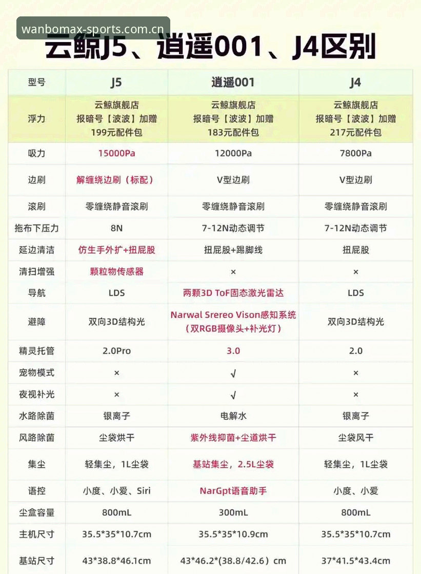 万博max体育平台 万博max体育平台全面评测:从官网入口到APP下载的全链路深度分析